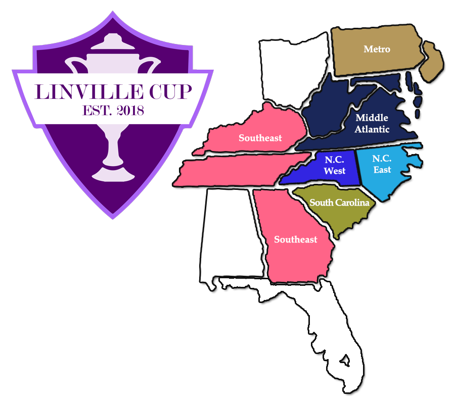 Linville Cup Regions