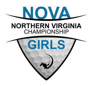 NOVA Championship
