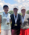 Meimei Carroll<br>Aspen Diewock<br>Sofia Ruiz